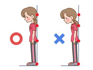 フォワードヘッドポスチャーのチェック方法のイラスト